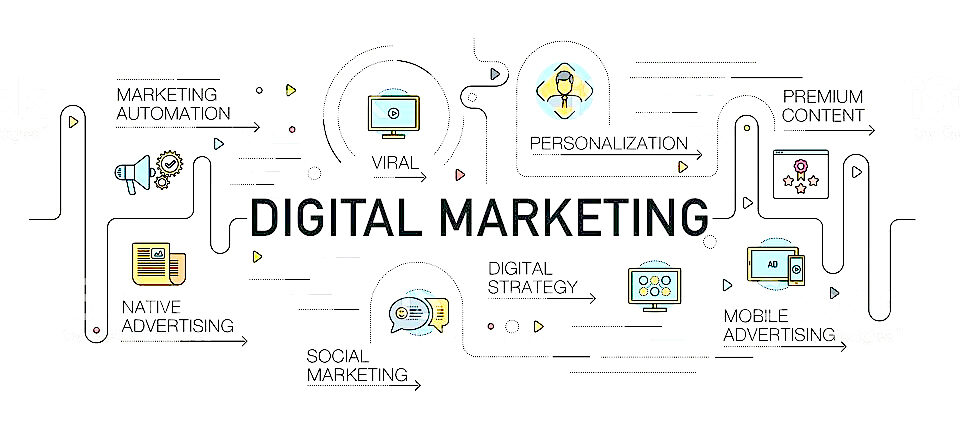 Digital Marketing Company in Udaipur