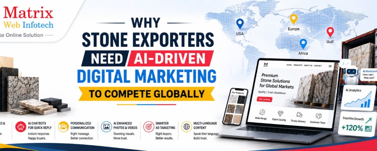 Stone Exporters Need AI-Driven Digital Marketing to Compete Globally
